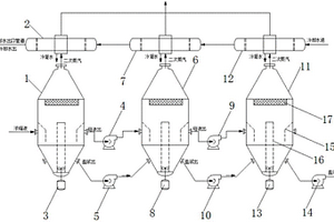 用于废水制取结晶盐的逐级减温减压浓缩装置