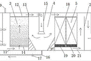 半流化床式芬顿氧化废水处理装置