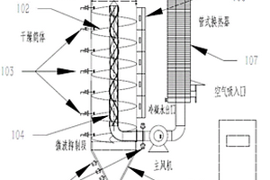 用于脱硫废水零排放的微波晶振干燥装置