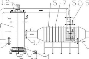 用于连续高效断硫设备的废水废气焚烧净化装置