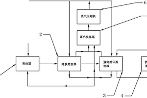 稀有金属废水零排放装置