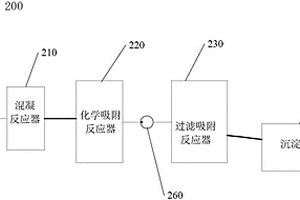 用于高浓度COD废水的处理系统