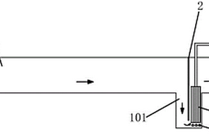 微藻培养同步固碳和废水净化的跑道式光生物反应池