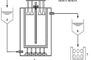 处理选矿废水的反应器