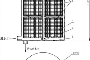 用于含偶氮染料印染废水处理的铁基纳米晶合金制备和应用方法及装置