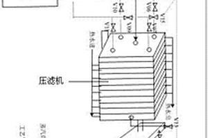 煤化工废水中水合结晶盐固液分离装置及其方法