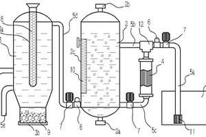 焦化废水除氨氮的处理装置
