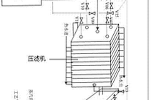 煤化工废水中水合结晶盐固液分离装置