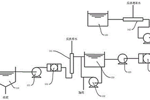 用于处理电子研磨废水的系统