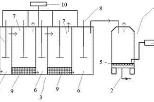 用于含氰废水处理的装置