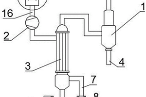 MVR废水蒸发设备用二次蒸汽循环装置