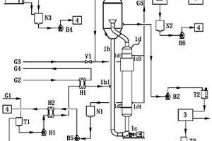 C酸生产废水的处理系统