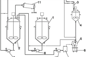 酸性氯化钠废水中回收氯化钠的系统装置