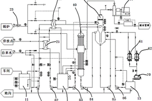 MVR循环蒸发系统以及脱硫废水浓缩蒸发结晶工艺