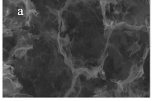 氧化锌负载孔径可调的三维蜂窝状碳基纳米材料的制备方法