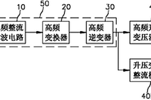 污水处理电源