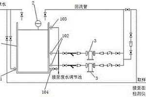 带取样箱的污水取样装置