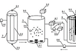 含苯并芘废水的处理系统及方法