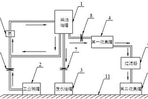 柴油清洗装置