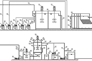铁循环及污泥零排放的芬顿氧化方法及其装置