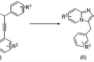合成咪唑并[1，2a]吡啶类化合物的方法
