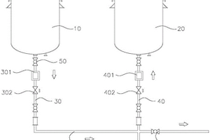 疏水性硝基苯类分离控制装置