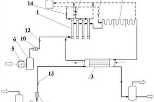 螺旋套管反应器及微通道湿式氧化系统