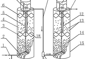 双循环多级厌氧反应装置
