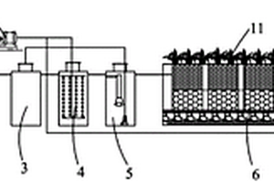 微动力MBR污水处理装置及方法