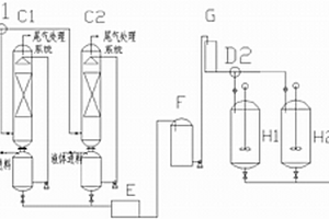 连续制备叠氮化钠的方法