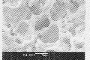利用碳法糖滤泥制多孔陶瓷材料的方法