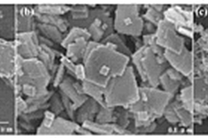 碳酸银/银/三氧化钨三元复合Z型光催化剂及其制备方法和应用