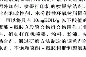 废聚合物(混合聚酯-聚酰胺)回收方法及其再生材料