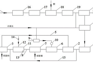 含锂废水回收系统