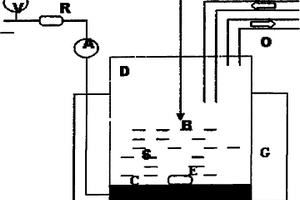 利用电弧放电去除废水中可溶性Cr(Ⅵ)的方法
