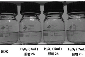 四溴双酚A综合废水光催化处理工艺