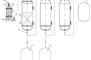 精对苯二甲酸精制生产工序废水处理装置