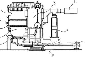 处理制药废水的循环流化床锅炉