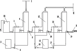 炼油加氢工艺产生的废水的脱硫脱氨处理装置