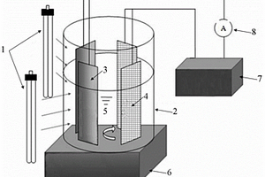 光电催化去除废水中重金属离子的方法和装置