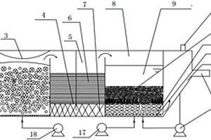 高效废水处理装置及处理方法
