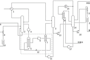 基于热泵的蒸发冷冻耦合高浓盐废水处理方法及系统