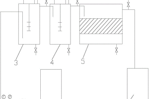 基于絮凝沉淀方法的低放废水处理实验系统