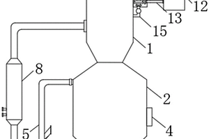 废水的蒸发结晶装置