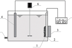磁力固定铁粉电极在废水处理中的应用