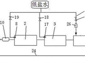 用于脱硫废水在线监测的预处理系统