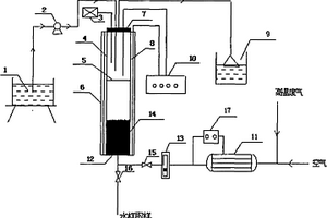 吸附-高温气流氧化处理难降解有机废水的装置