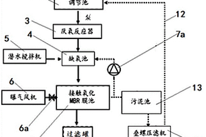 中药提取车间废水处理系统