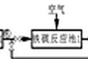 彩晶合成废水的预处理装置及方法