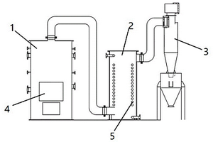 调环酸钙生产高盐废水处理装置